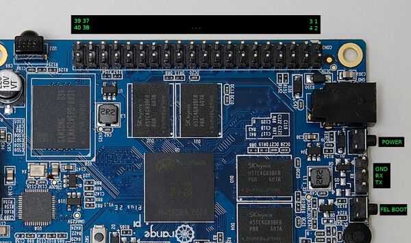 Control GPIO pins of Orange Pi boards - Uthings